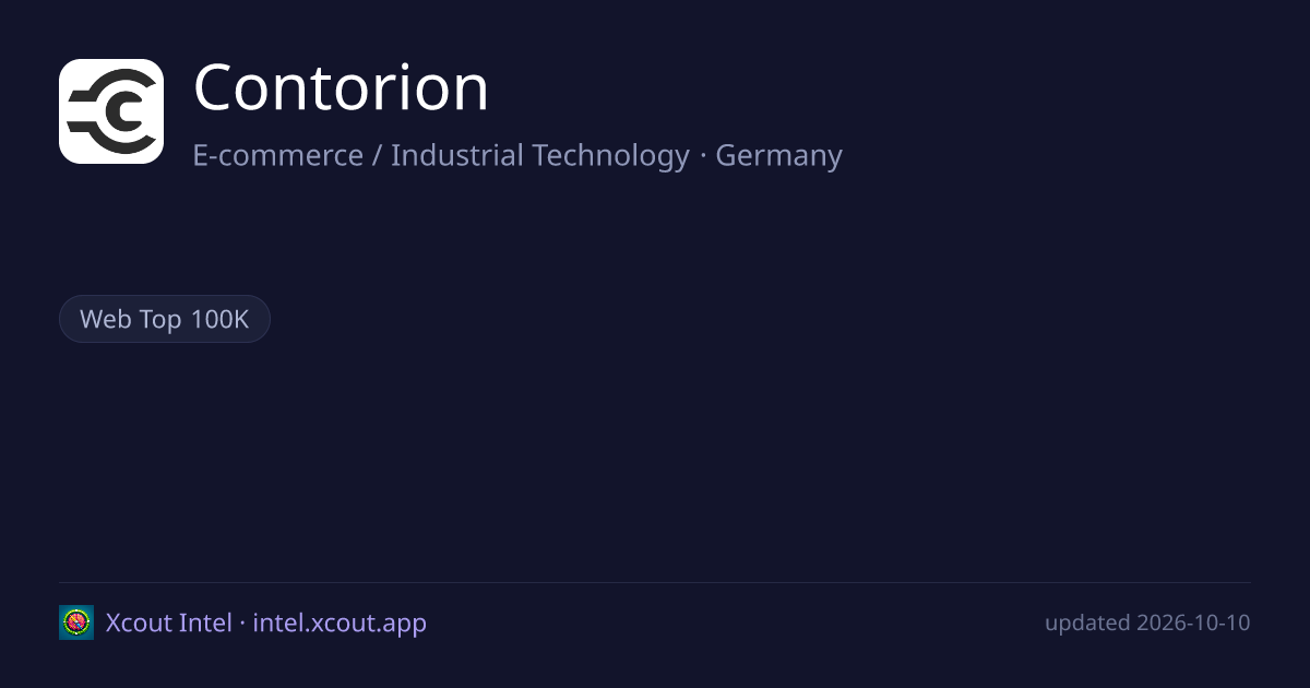 Contorion — share card preview