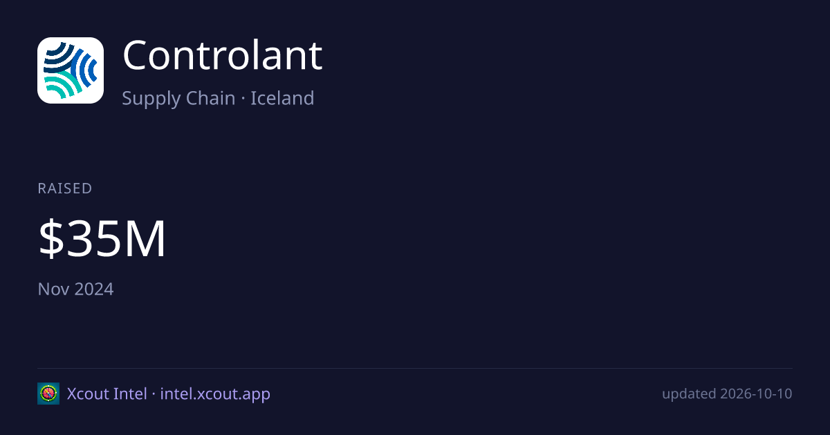 Controlant — share card preview