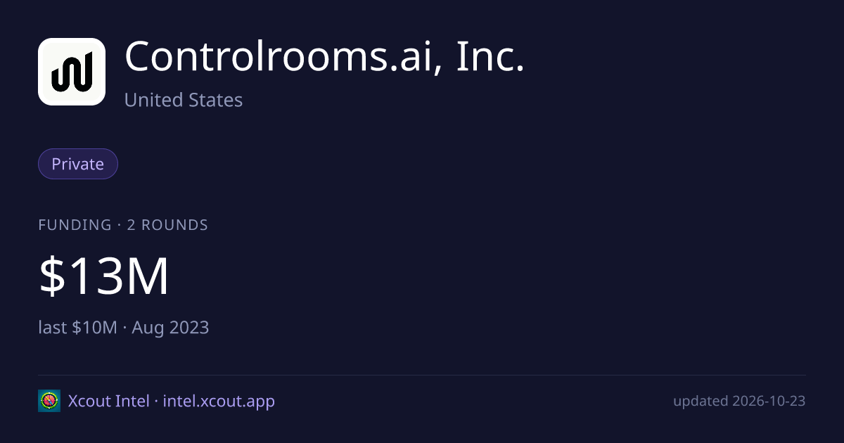 Controlrooms.ai, Inc. — share card preview