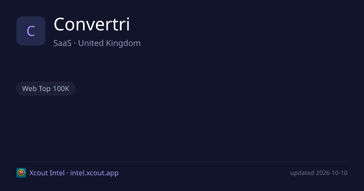Convertri — share card preview