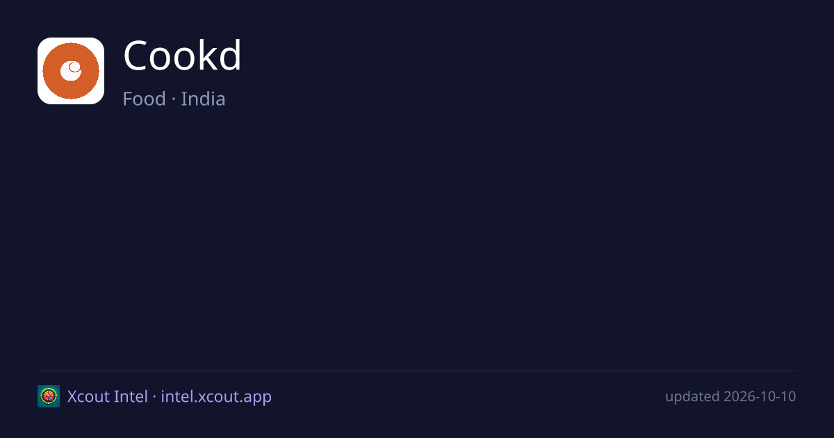 Cookd — share card preview