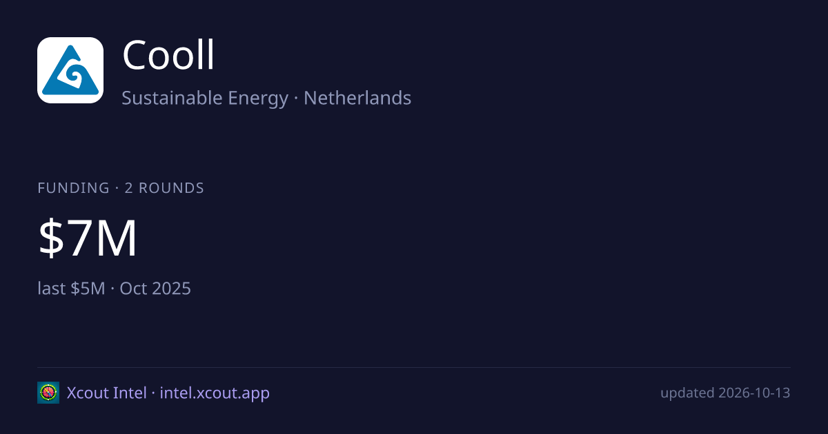 Cooll — share card preview