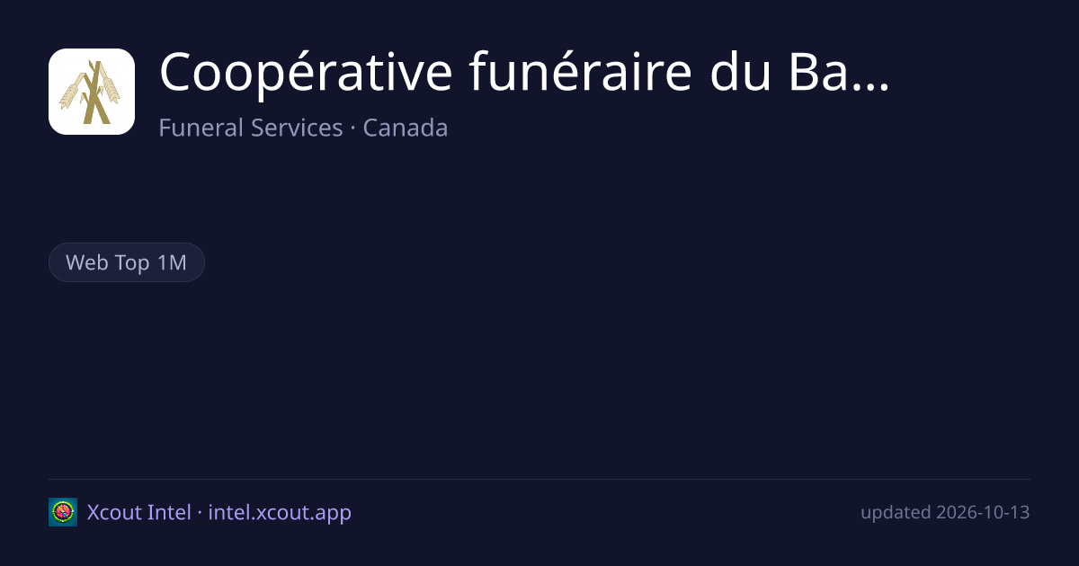 Coopérative funéraire du Bas-Saint-Laurent — share card preview