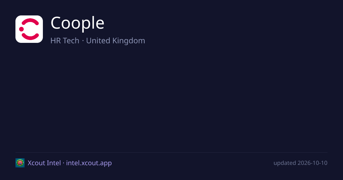 Coople — share card preview