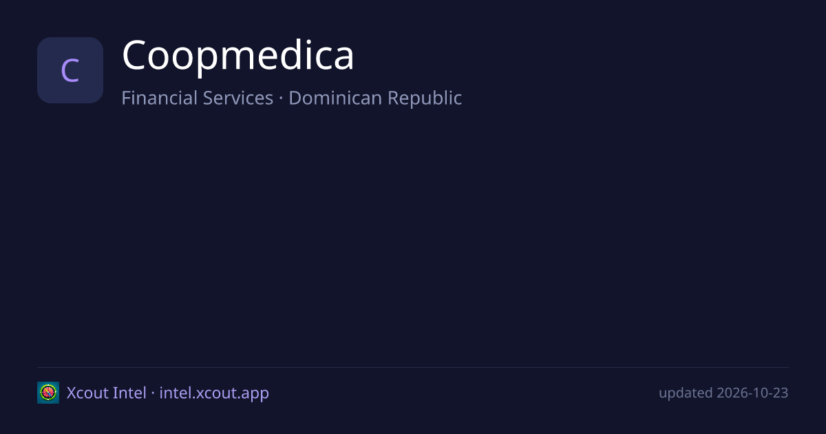Coopmedica — share card preview