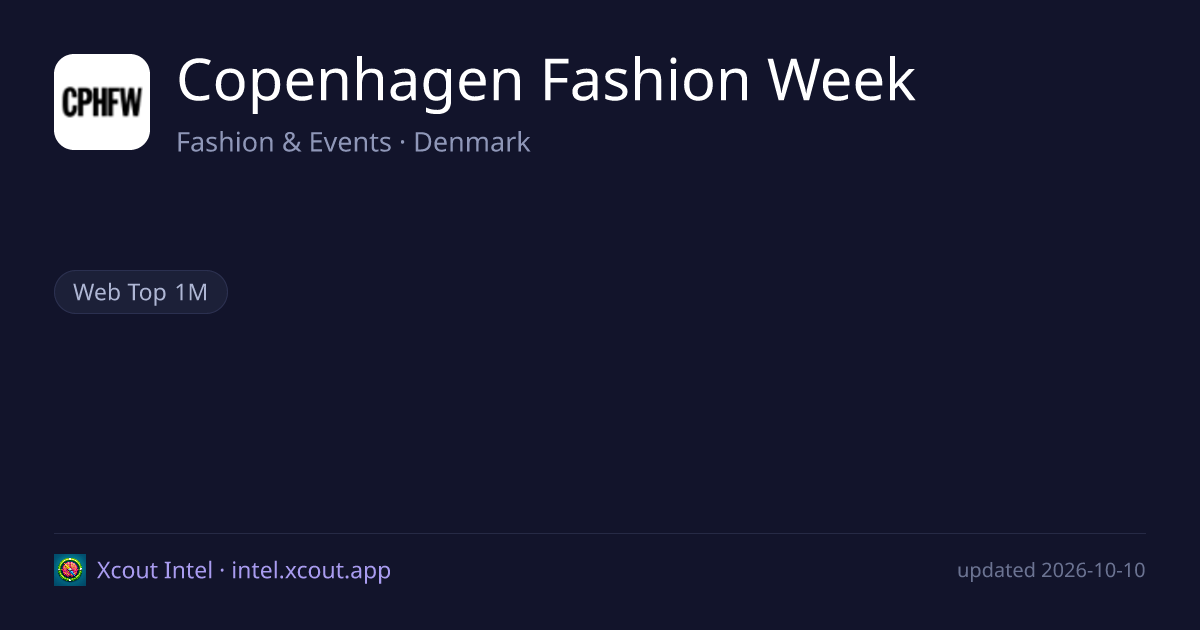 Copenhagen Fashion Week — share card preview