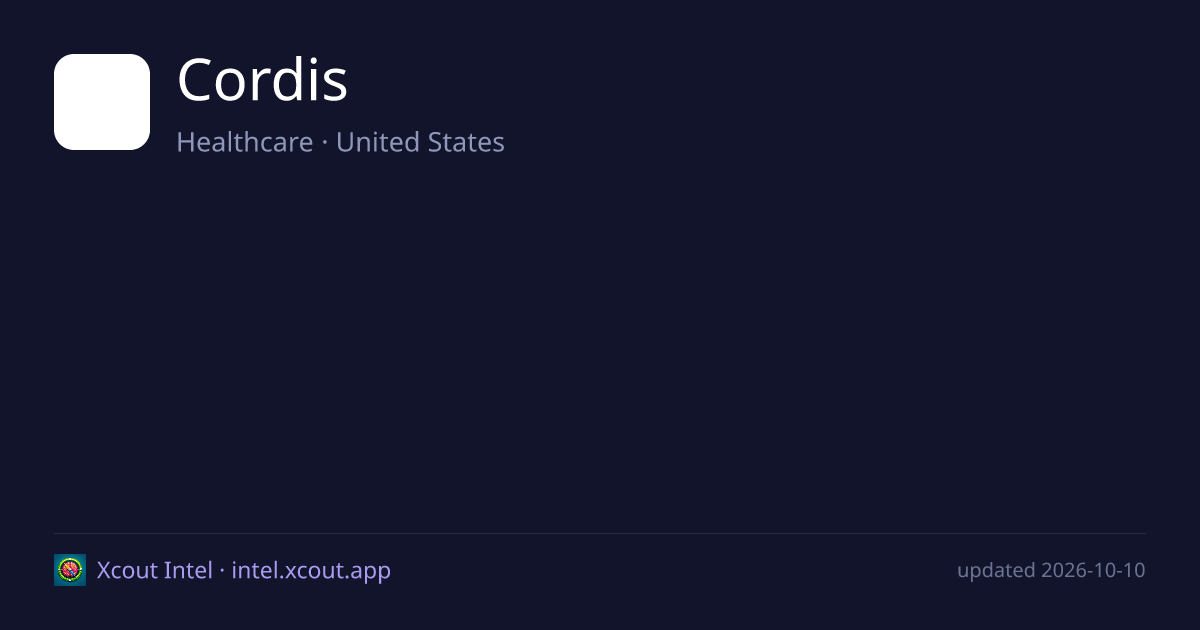 Cordis — share card preview