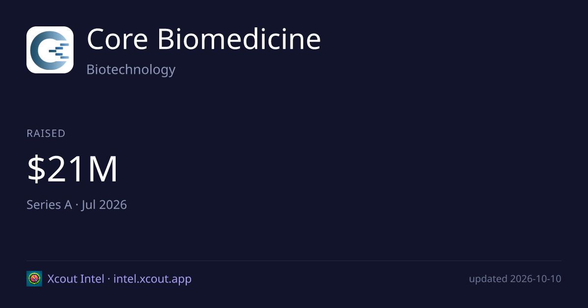 Core Biomedicine — share card preview