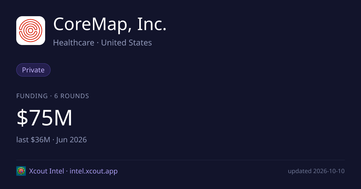 CoreMap, Inc. — share card preview