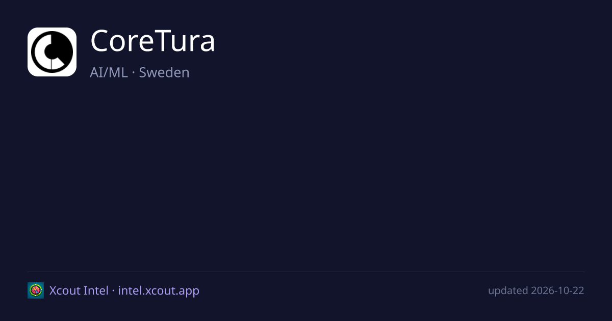 CoreTura — share card preview