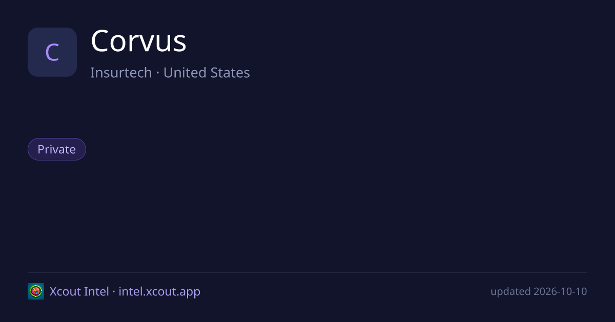 Corvus — share card preview