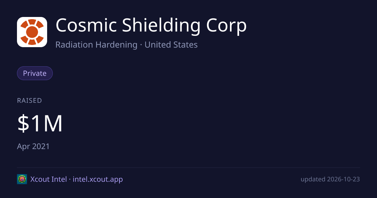 Cosmic Shielding Corp — share card preview