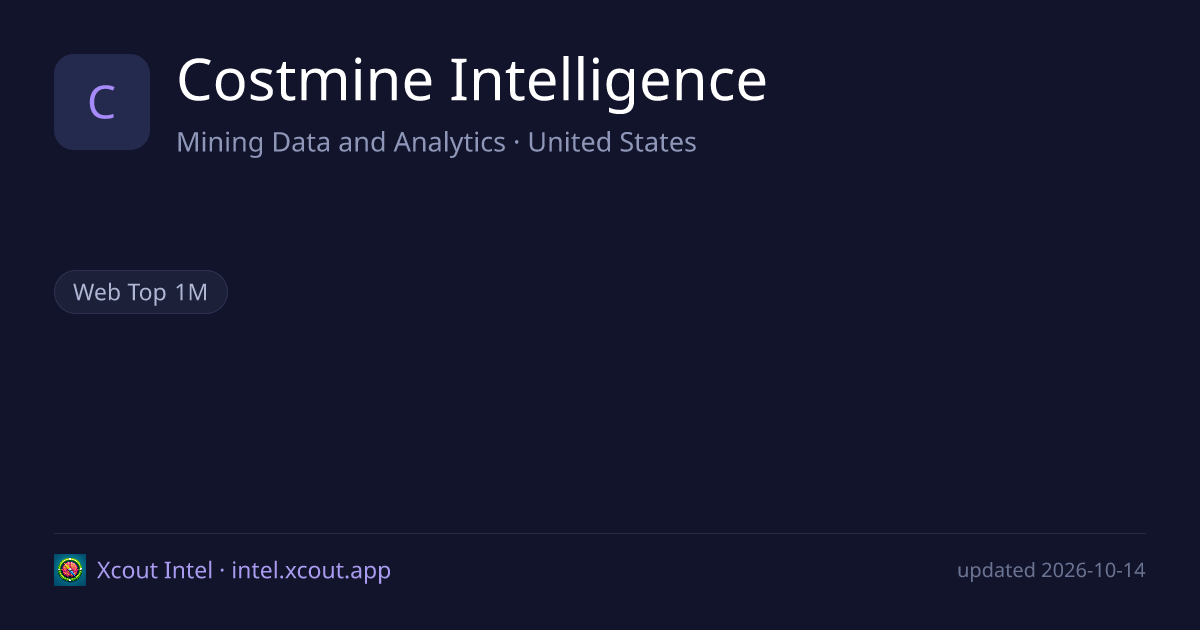 Costmine Intelligence — share card preview