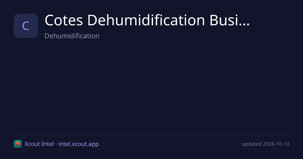 Cotes Dehumidification Business — share card preview