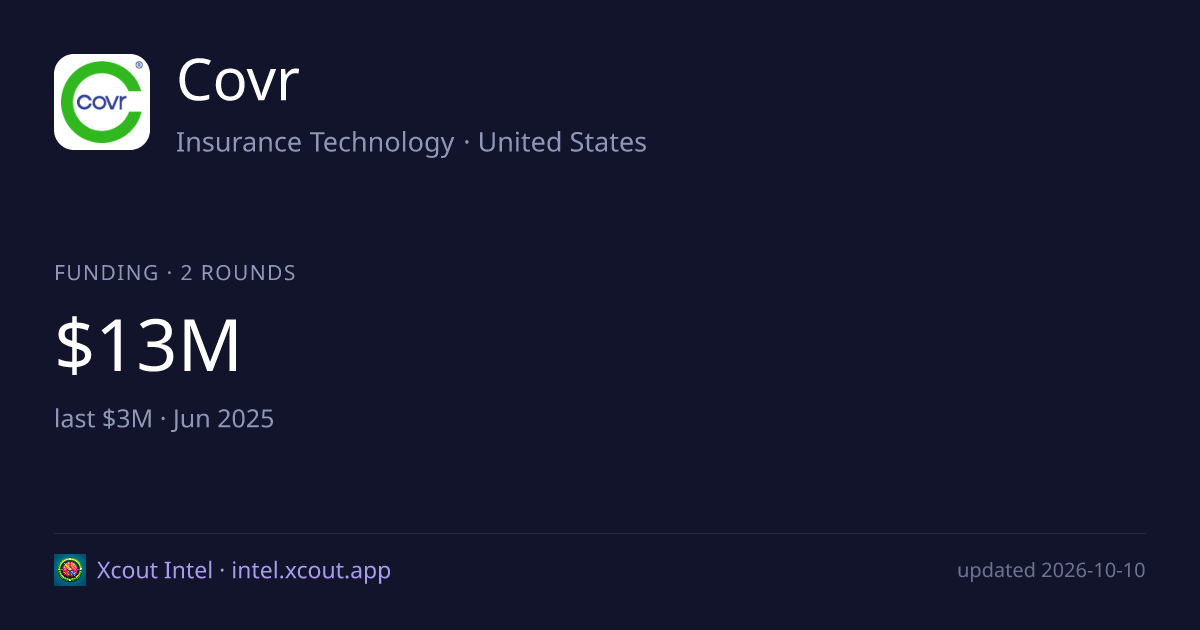 Covr — share card preview