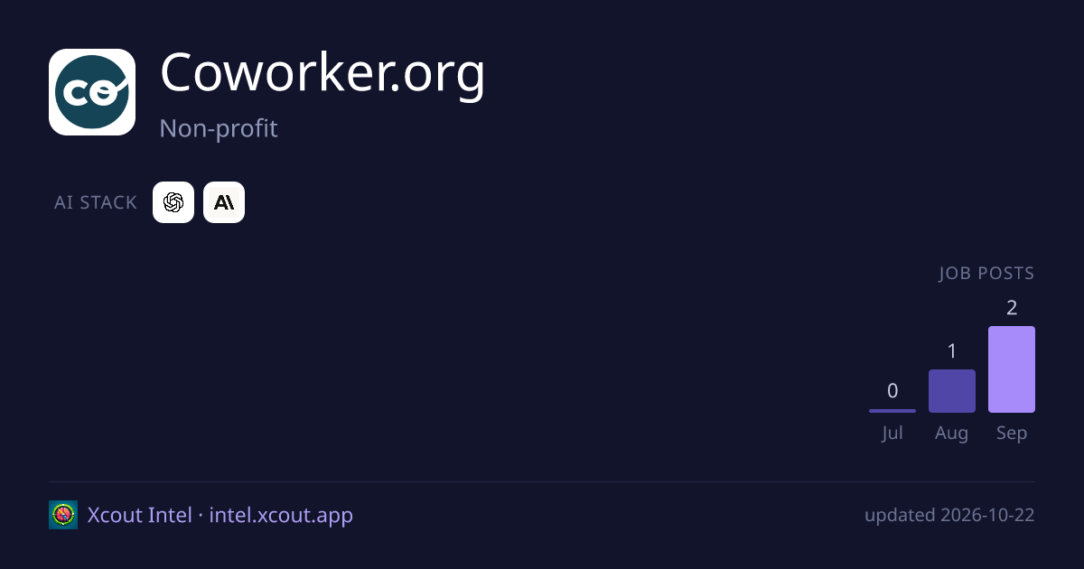 Coworker.org — share card preview