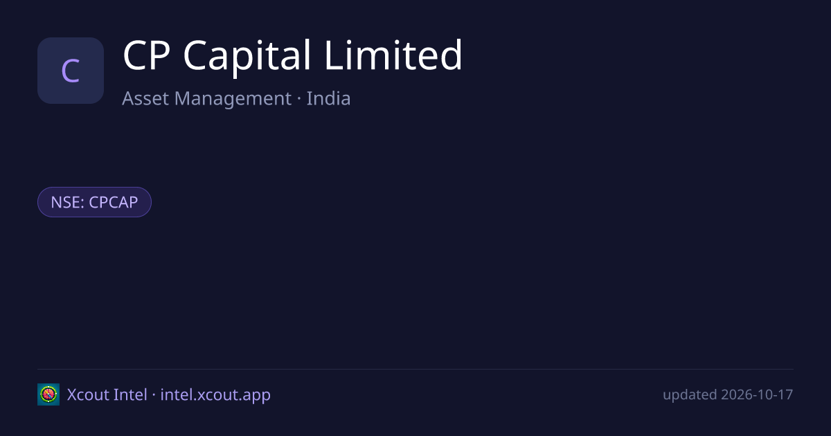 CP Capital Limited — share card preview