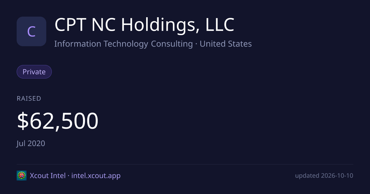 CPT NC Holdings, LLC — share card preview