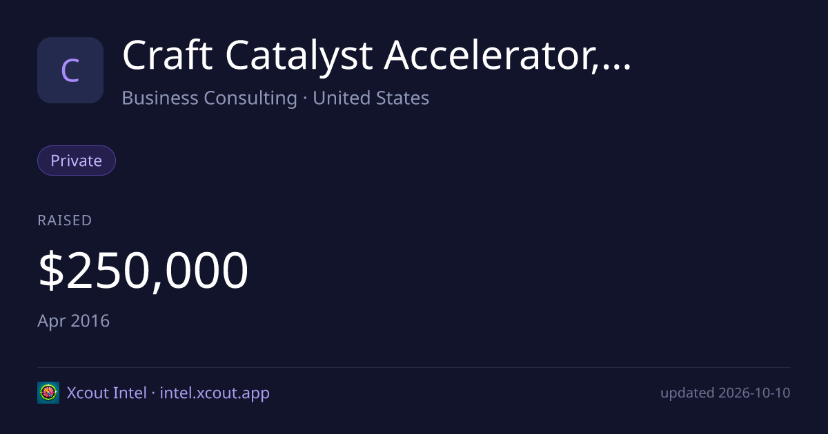 Craft Catalyst Accelerator, LLC — share card preview