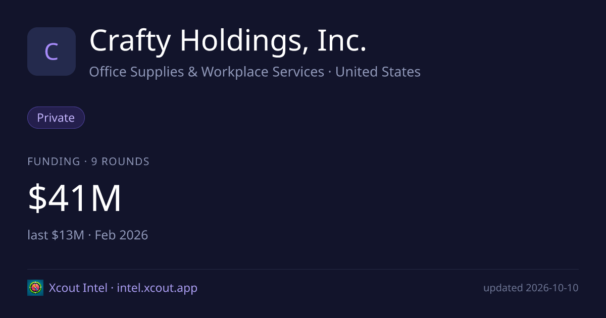 Crafty Holdings, Inc. — share card preview