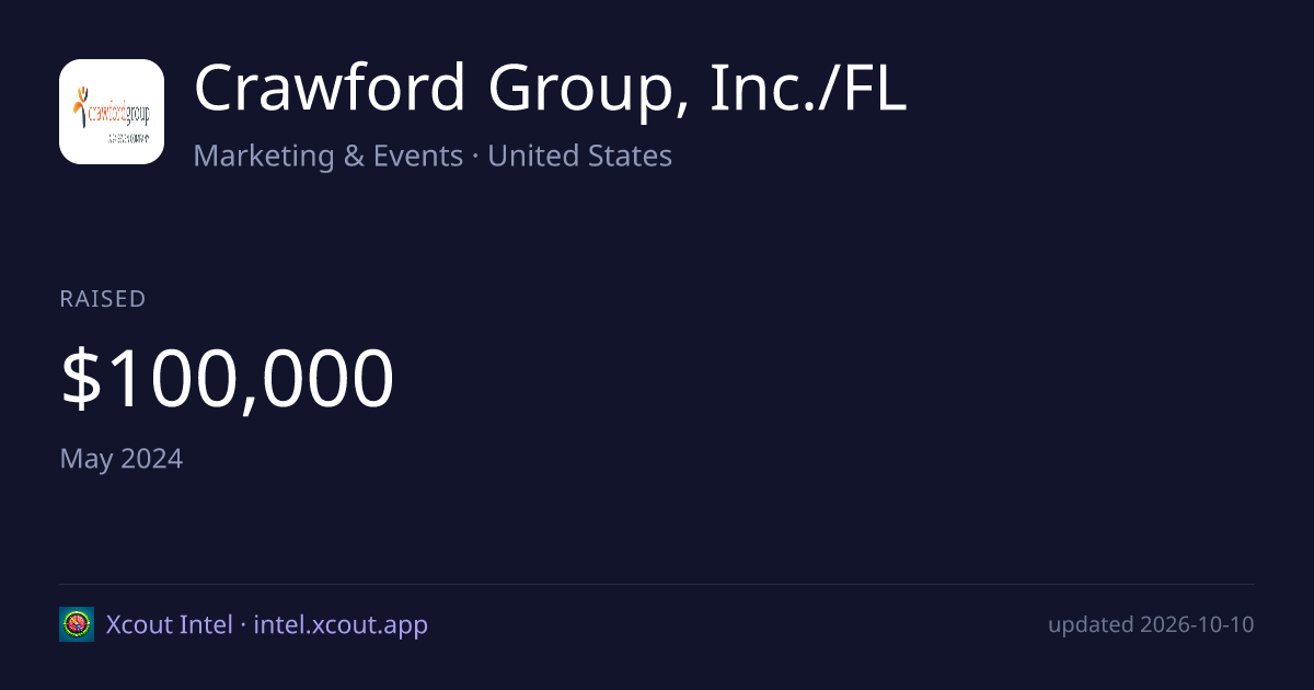 Crawford Group, Inc./FL — share card preview