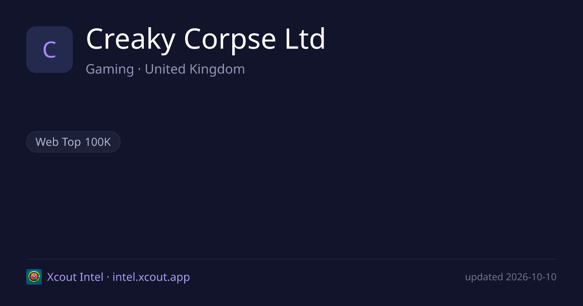 Creaky Corpse Ltd — share card preview