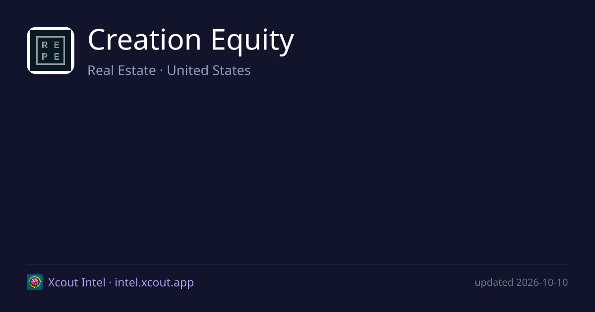 Creation Equity — share card preview