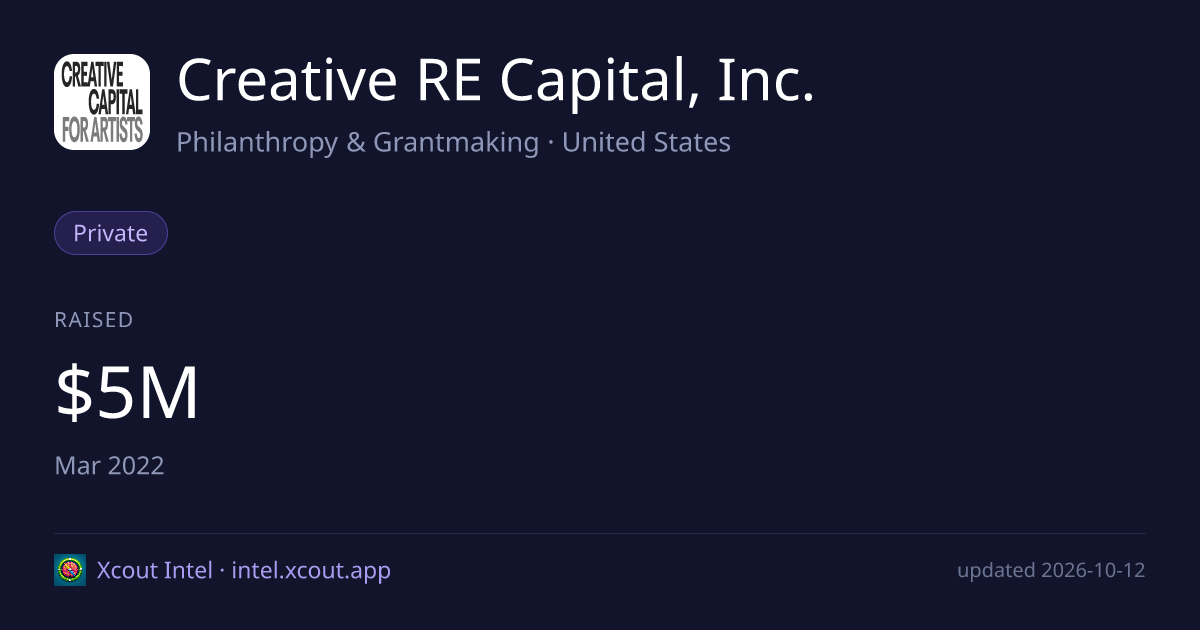 Creative RE Capital, Inc. — share card preview