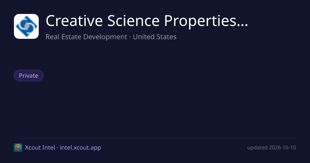 Creative Science Properties, Inc. — share card preview