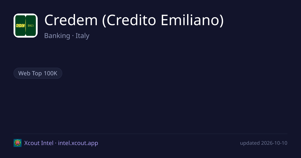 Credem (Credito Emiliano) — share card preview