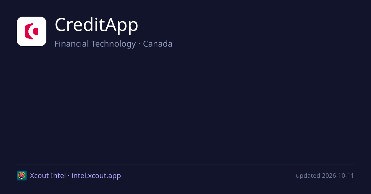 CreditApp — share card preview