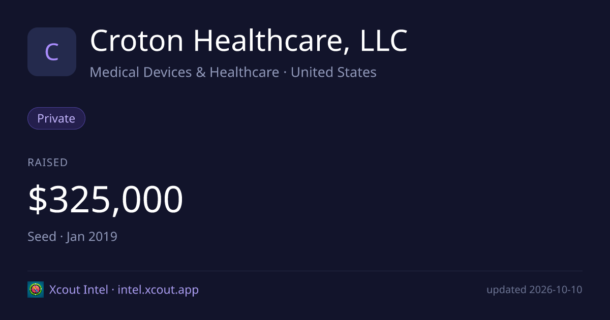 Croton Healthcare, LLC — share card preview