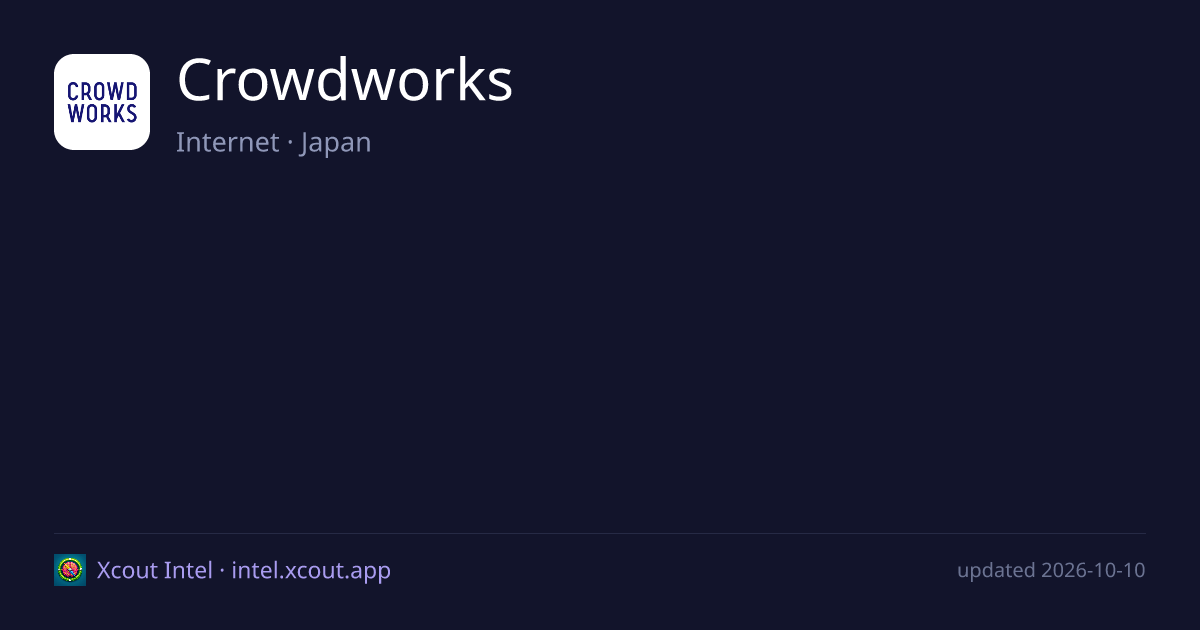 Crowdworks — share card preview
