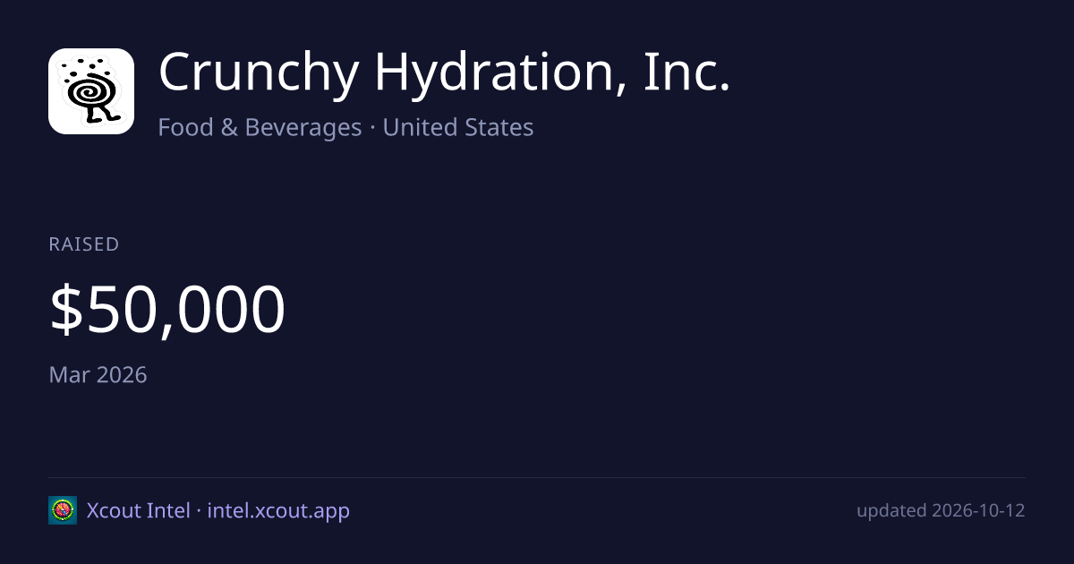 Crunchy Hydration, Inc. — share card preview