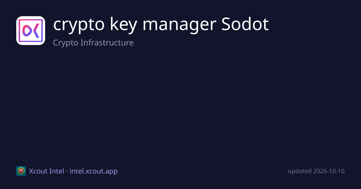 crypto key manager Sodot — share card preview