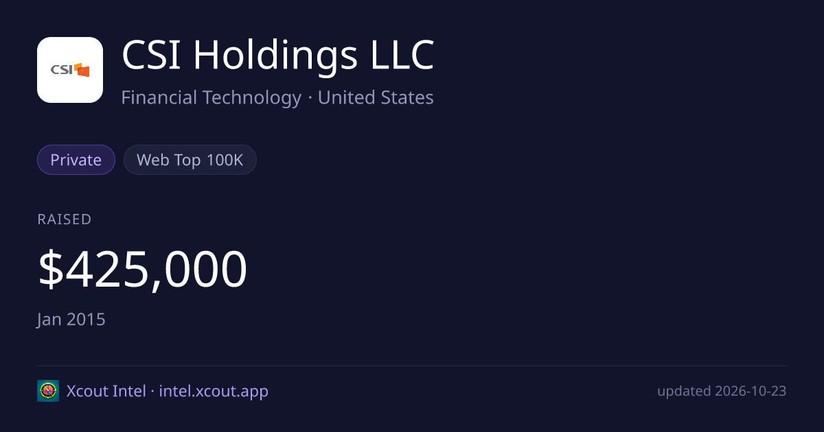 CSI Holdings LLC — share card preview