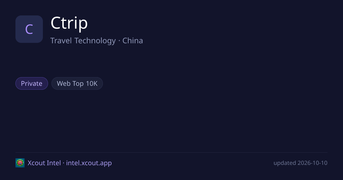 Ctrip — share card preview