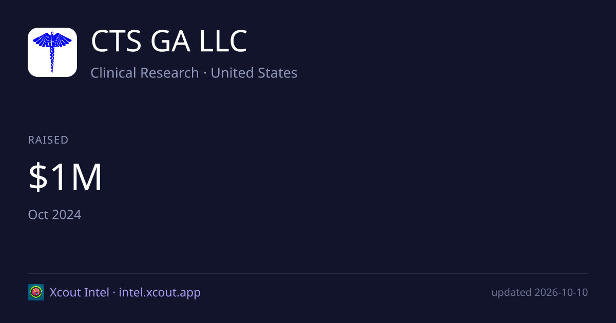 CTS GA LLC — share card preview