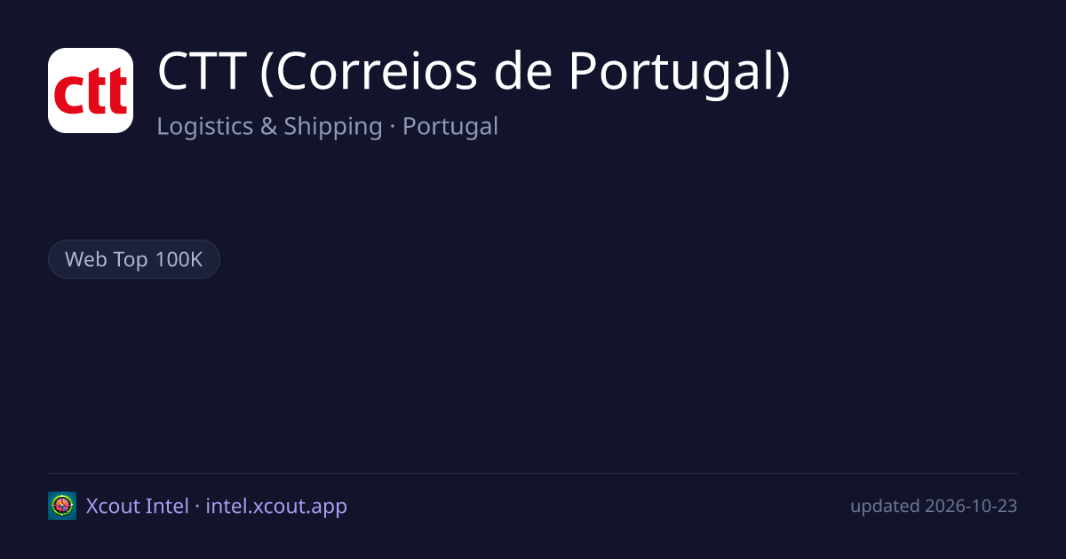 CTT (Correios de Portugal) — share card preview