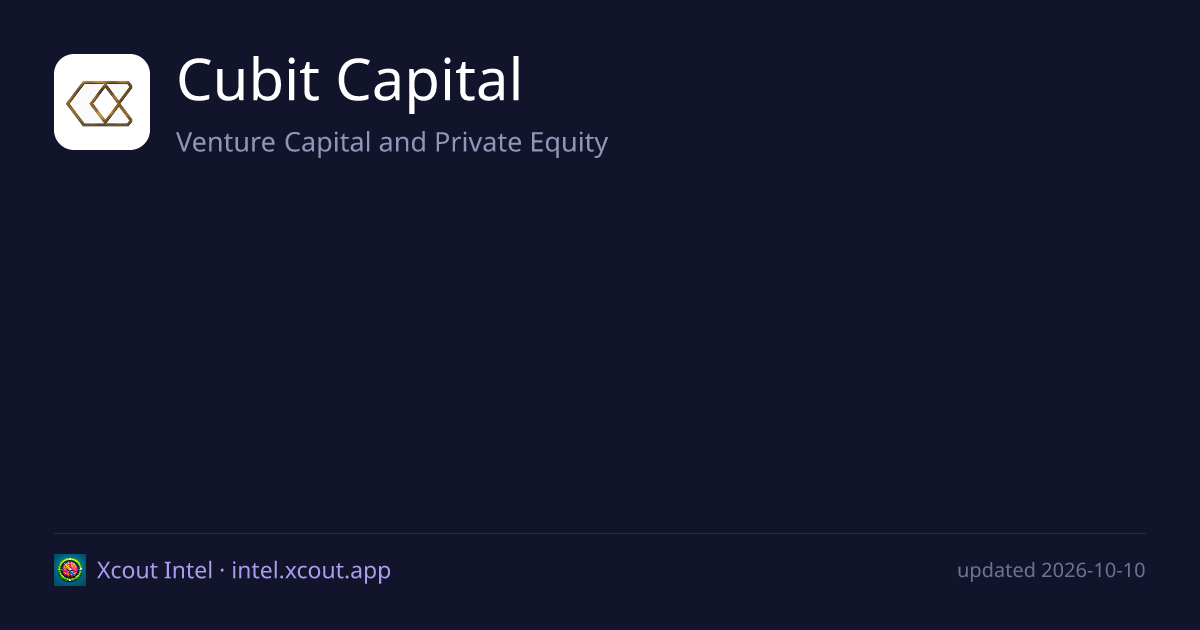 Cubit Capital — share card preview