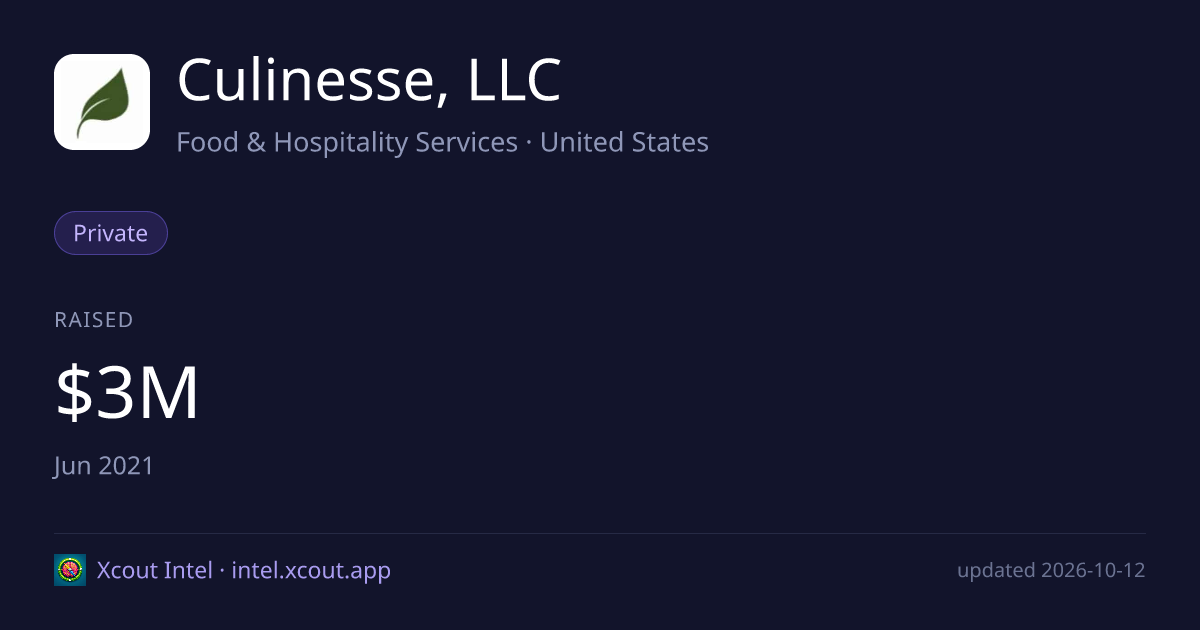 Culinesse, LLC — share card preview