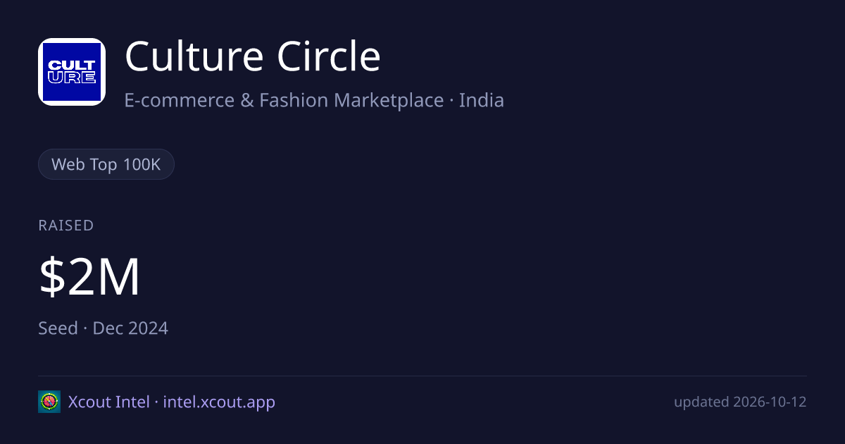 Culture Circle — share card preview