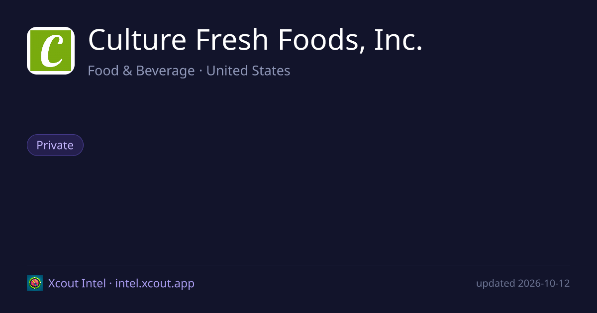 Culture Fresh Foods, Inc. — share card preview