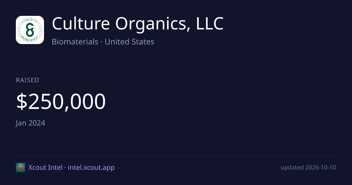 Culture Organics, LLC — share card preview