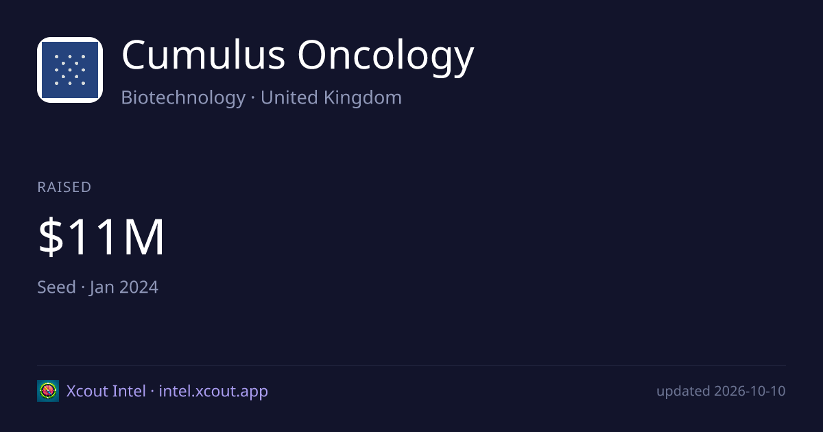 Cumulus Oncology — share card preview