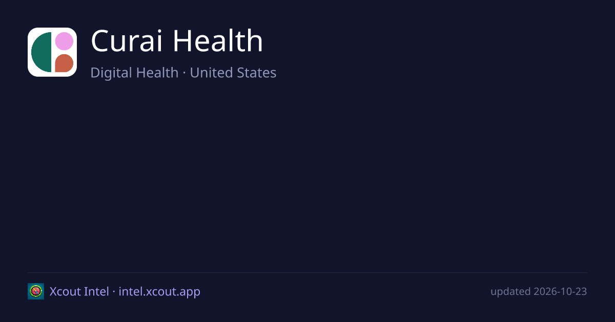 Curai Health — share card preview