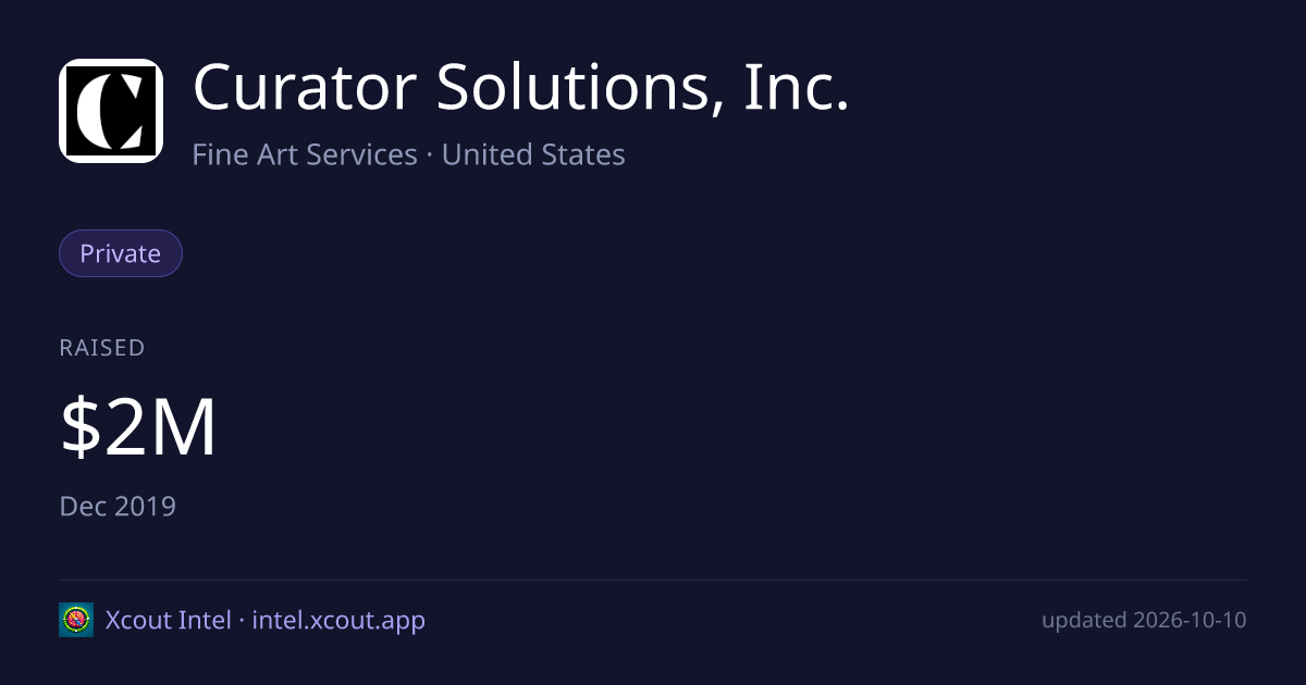 Curator Solutions, Inc. — share card preview