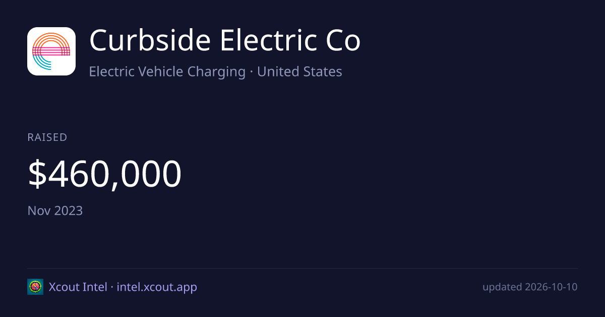 Curbside Electric Co — share card preview