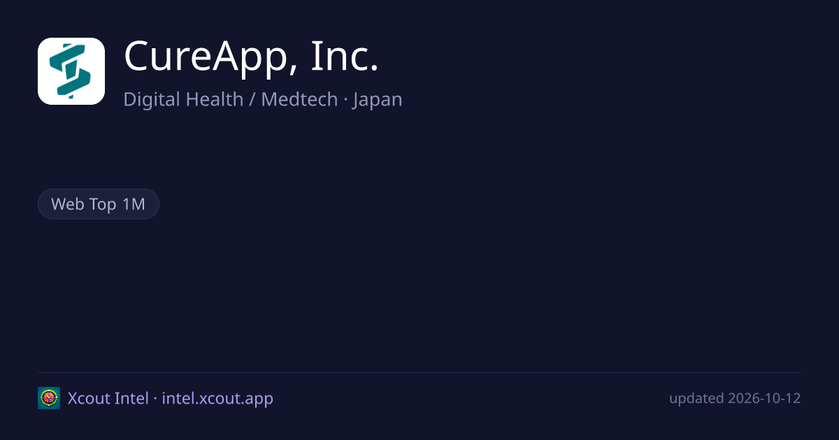 CureApp, Inc. — share card preview