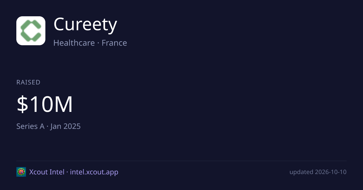 Cureety — share card preview